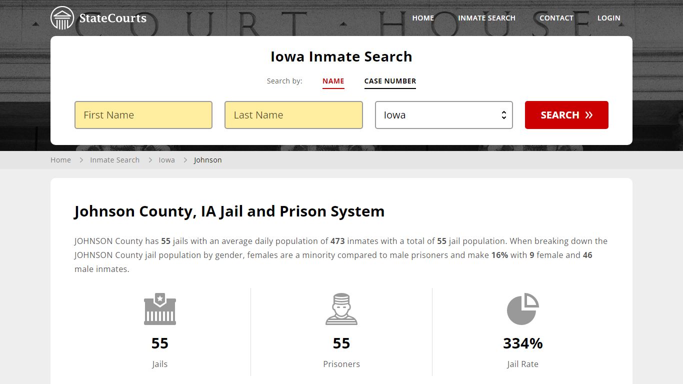 Johnson County, IA Inmate Search - StateCourts